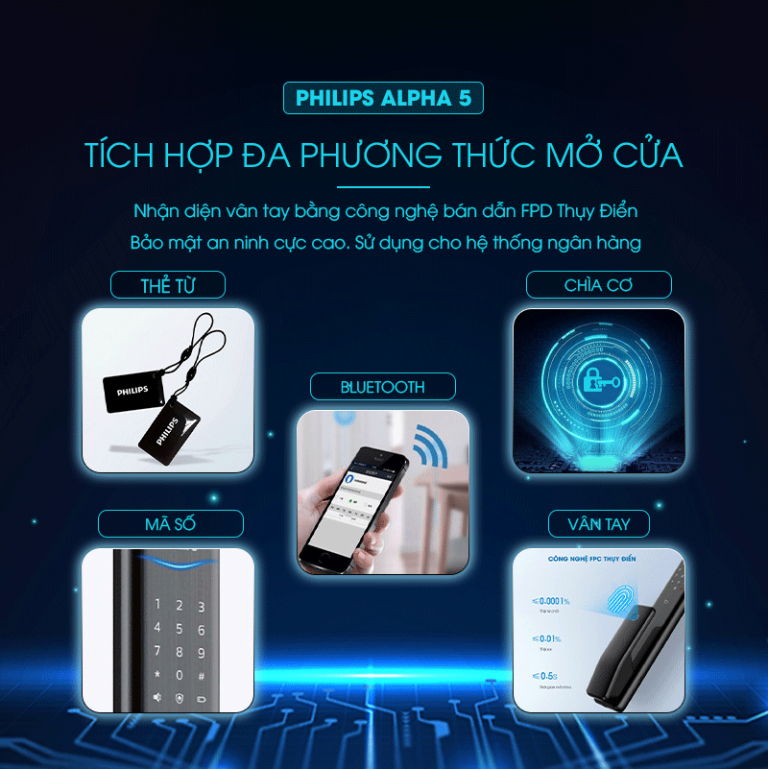 Philips Alpha-5