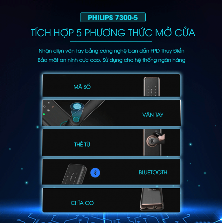 7300-5 Philips