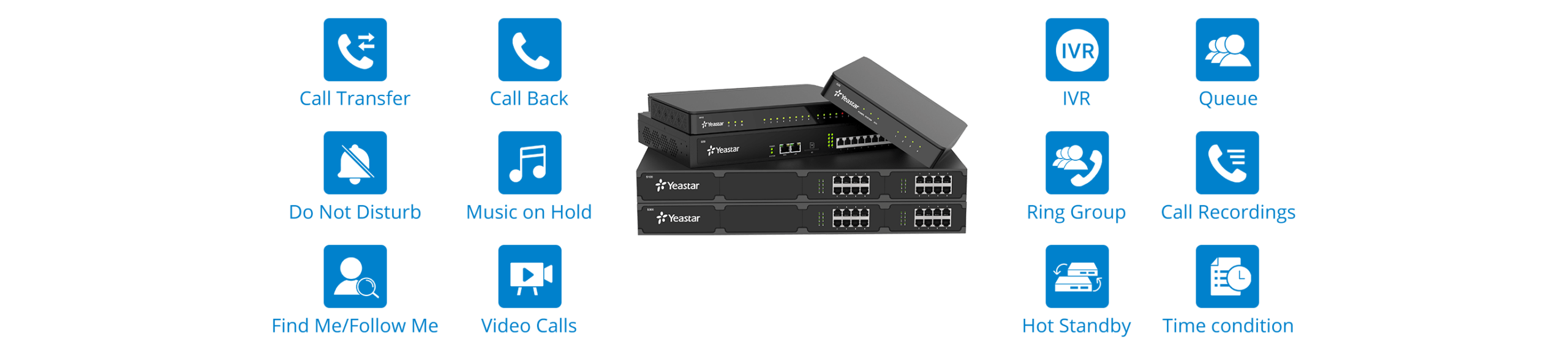 Chức năng tích hợp đầy đủ voip yeastar s412