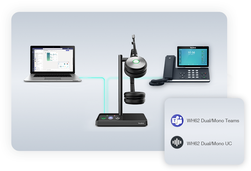 Tai nghe không dây Yealink WH62 Dual/Mono DECT