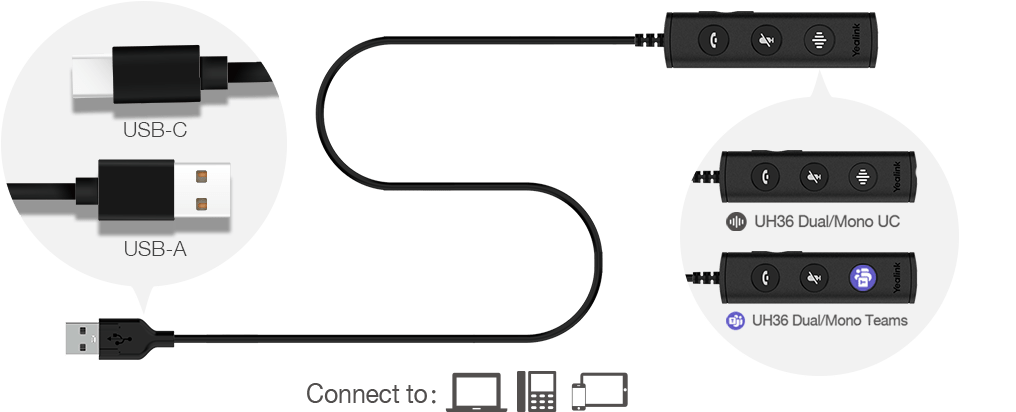 Tai Nghe USB Yealink UH36 đơn giản