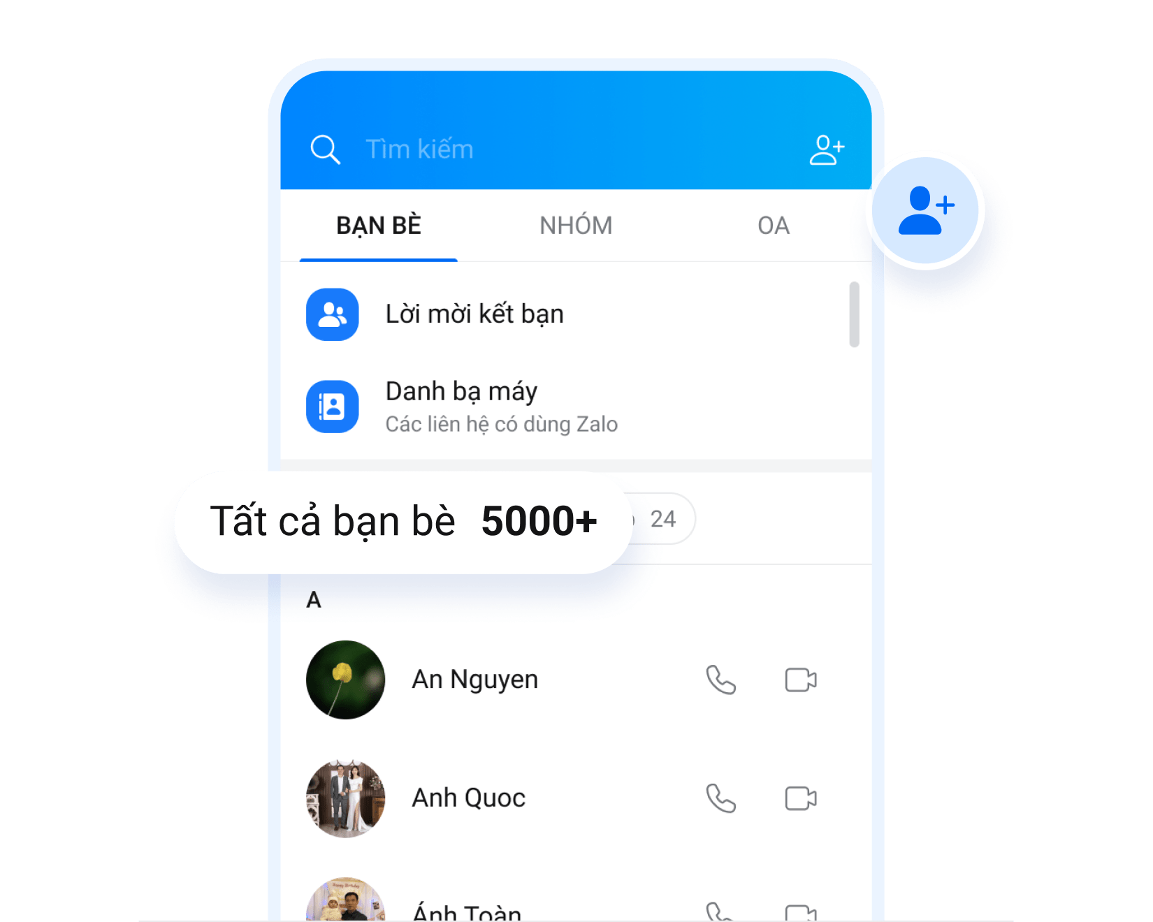 Tài khoản Zalo Business / Đăng ký mở Tài khoản Zalo Business