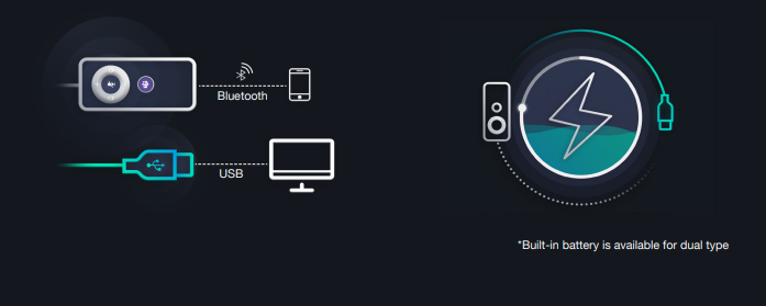 Tai nghe Yealink UH38 Dual - kết nối Bluetooth kép và USB