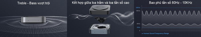 Loa kết hợp micro Maxhub BM35 cho các cuộc họp trực tuyến mang lại hiệu năng vượt trội.